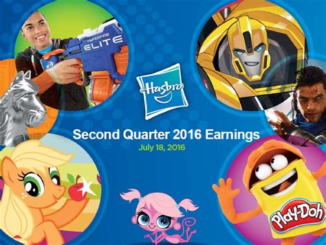 Teaching Kids to Save and Spend: Bank of America and Hasbro's Joint Mission